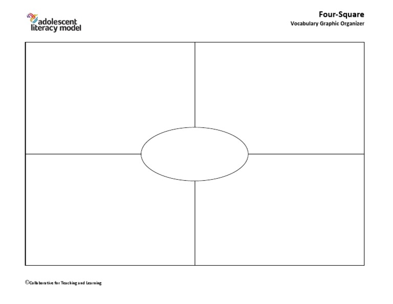 Four Square Graphic Organizer Editable Template